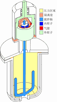 午夜精品久久久久器